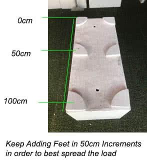 Pot-Feet-Example-Planteer