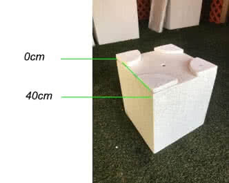 cube feet example